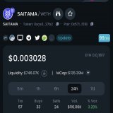 #Saitama starting the early morning off in the $.003&rsquo;s and #Bitcoin hasn&rsquo;t even shot back up yet!   #SaitaPro #SaitaCard #SaitaChain