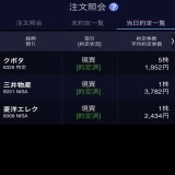 昨日と今日のS株  東芝が上場廃止？ 初の経験でどうなるのか楽しみです！  #株　#株式投資　#株主優待　#配当金　#高配当　#S株　#NISA #ETF #米国株