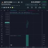 Meanwhile this is the monthly $BITCOIN chart.  Only goes up   #HarryPotterObamaSonic10Inu