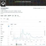 26 @OnChainMonkey Genesis just swept   floor is ripping on bitcoin ordinals news
