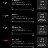 Early morning cook sesh#prizepickcsgo #prizepicks #prizepick