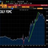 ON EVERY SINGLE FOMC RATE HIKE SO FAR THIS YEAR MARKETS HAVE DUMPED AT 2:00 PM EST WHEN THE RATE HIKE CAME OUT AND RALLIED AT 2:30 EST WEHEN POWELL SPOKE $SPY $SPX