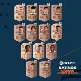 #FIFA #FIFAWWC2023 #FIFArabCup #BeyondGreatness #ClubWC&hellip;  Original: EASPORTSFIFA
