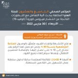#المؤتمر_الصحفي_للجنة_العليا وأبرز ما جاء فيه، والمؤمل الاستمرار في اتخاذ الإجراءات الاحترازية لنصل إلى المناعة المجتمعية بنسبة ٨٠٪. #اللجنة_العليا #عمان_تواجه_كورونا #السلطان_هيثم_بن_طارق #قروب_زهرة_عُمان #قروب_سما_عُمان #مغردون_لعمان #استعداداتكم_ل