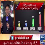 Lahore has fallen.   PTI has 48% vote share as per latest survey done today by @HabibAkram   (Remember PTI only won 3/14 NA seats in 2018)