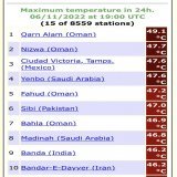 أجواء السلطنة اليوم كانت الأسخن حول العالم، سجّلت منطقة قرن العلم جنوب ولاية محوت 49.1 درجة مئوية تحت الظل وهي الأعلى في السلطنة هذا الصيف حتى اليوم، وتتصدر قائمة أعلى درجات الحرارة حول العالم خلال الـ24 ساعة الماضية تليها نزوى ومحطتين أخرتين من عُما