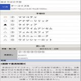 #ターコイズS