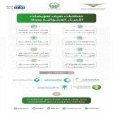متطلبات صرف تعويضات #الأحياء_العشوائية في جدة.