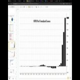 シリコンバレー銀行以外もヤバイデータ