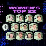 #FIFArabCup #FIFA #FIFAWWC2023 #FameYourGame #RoadToFeNC #EmbraceEquity  Original: EASPORTSFIFA