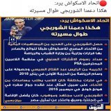 \ud83d\udcccهكذا دعموا البطل محمد الشوربجي..! طلعوا له بدل فاقد لجواز سفره!!!!! ودفعوا له 750 دولار إشتراك ..!!! #محمد_الشوربجي