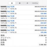 利益 3,286,262円  手法10連勝で安定です 安定して稼げることが 証明できました  検証結果まとめるので 19時からのツイート見てね @hbsr3 の通知オンお忘れなく  手法受け取りたい人【いいね】 で教えて  FX/ドル円/ポンド円/ユーロドル 篠田麻里子/ポールスミス/イフリート うまい棒/FOMC