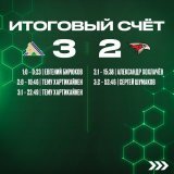 Ух, сегодня было жарко на @UfaArena  Побеждаем &laquo;Авангард&raquo; и ждем в гости &laquo;Торпедо&raquo;