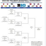 2023 Big Ten Men's Basketball Tournament   March 8-12, 2023, at @unitedcenter in Chicago  Michigan State Earns #4 seed in the Big Ten Tournament   #eastlansingmi #lansingmi #Michigan #Grandrapids #Detroit #collegebasketball #Chicago #GoGreen #MSU