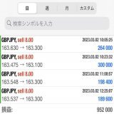 【ポンド円先出し的中】  日付変わりましたが、 トレード部屋の先出し利確しました  ＋119pips ＋95万  乗れた方おめでとうございます  分析見ていた方も、ポンド円ショート取れたんじゃないでしょうか？  Twitter不具合等ありますが、 明日からも見逃しないようフォローしておいてください\u266a