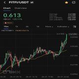 0.6 \ud83d\udd25  \ud83d\udc4f \ud83d\udc4f \ud83d\udc4f \ud83d\udc4f \ud83d\udc4f \ud83d\udc4f \ud83d\udc4f \ud83d\udc4f \ud83d\udc4f  @StepApp_  #FITFI  #BTC  #NFT #仮想通貨 #暗号資産 #暗号通貨 #LINEBlockchain #メタバース #GMT #STEPN #staking #MoveToEarn #Metaverse