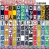 現役ドラフト、1番目の指名権は日本ハム　2巡目実施されず  #プロ野球 #野球 #baseball