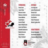 Meet Team !   players will wear the  at the 2023 IIHF Women&rsquo;s World Championship in Brampton.   ROSTER    @IIHFHockey | #WomensWorlds