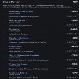 THIS IS STARTING VERY SOON!  When I Don&rsquo;t Post&hellip; I OFC WIN HUGE !!  I Was On A Crazy Heater&hellip; But Sadly Ina Weird Slump During March Madness.  But IDGAF&hellip; I WILL BANKRUPT THEM!  My Goal Is To Make YALL RICH AF! #gamblingtwitte