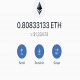 Road to $10k ?  Can you turn 0.8ETH to $10k ? Shill me your gem  #Bitcoin  #Qom #Caw  #Loop #tehbag