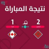 ألف مبروك للمنتخب المغربي #أخنوش_ارحل