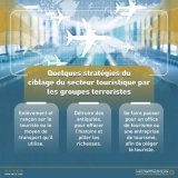 #IMCTC_Info| Le secteur du tourisme rev&ecirc;t une grande importance dans de nombreux pays, car il constitue l&rsquo;une des principales sources de revenus nationaux, ce qui en fait une cible strat&eacute;gique pour les groupes terroristes.