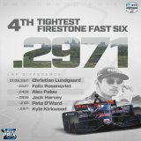 The numbers speak for themselves.   #INDYCAR // #INDYGP
