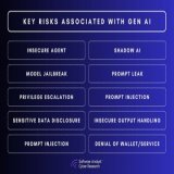 The 3 AI security gaps that are leaving enterprises exposed!  The AI security conversation is moving fast. But there are fundamental gaps that enterprises still haven&rsquo;t addressed.  For our report, we analyzed AI security risks across industries