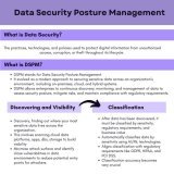 Data is only as secure as it is understood.  Organizations are realizing that the real challenge lies in securing the data itself. Sensitive data, like customer information, financial records, or intellectual property, can reside on premises, cloud, 