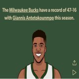 MVP Debate  Giannis: - best player on the best team - lead the league in points per minute - 1st Team All Defense - 1st player in NBA history to average 30/10/5 on 55%+ shooting   Embiid: - it&rsquo;s his turn  - 76ers had a better winning percentage