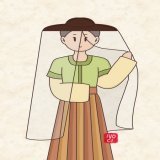 Mili 羃䍦, Chinese Clothing Hanfu Face Veil  Mili (羃䍦 ; m&igrave; l&iacute;) is a unique ancient hat, mainly used to cover the face and body.  More:   #Hanfu #漢服 #digitalart #procreate #painting #art #TraditionalDress #绘画 #汉服