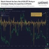 [Блоги] Биткоин может опуститься до $27 000 в ближайшее время   Эксперты WhaleMap считают, что чем дольше биткоин торгуется дешевле 34 150 долларов, тем выше вероятность того, что курс обвалится до 27 000 долларов. Такой пессимистический сценарий даё