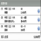 愛知杯 \u25ceマリアエレーナ \u25cbルビーカサブランカ \u25b2アブレイズ,アイコンテーラー,アンドヴァラナウト \u25b31,11,14  重馬場により3000円予定から2500円に変更 友達の分を半分合わせて5000円購入  &rarr;掲示板は消-\u25b2-\u25ce-\u25b2-\u25b3 今年重賞\u25ceの3着率100%は継続中 狙いは良かった、また明日頑張ろう
