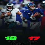 Jalen Hurts ran for more touchdowns than Daniel Jones threw last season.  (Including postseason)  Via @JeffKerrCBS