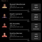 4 for Clippers vs Toronto LIKE IF TAILING! #prizepicks #ud #sportsbet #GamblingTwitter #NBA