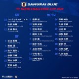 #SAMURAIBLUE  背番号発表   #キリンチャレンジカップ 2023 6.15(木) 19:10 エルサルバドル #豊田スタジアム #フジテレビ 系列にて全国生中継 #TVer (    #キリンチャレンジカップ 2023 6.20(火) 18:55 ペルー&hellip;&nbsp;Show more