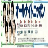 今夜20時放送「オールナイトニッポンプレミアム 髙橋幸宏さんを偲んで」1983年当時、パーソナリティ名は「高橋ユキヒロ」だったのでので今夜の番組のハッシュタグは  #ユキヒロANN で ちなみに、火曜2部は途中、エド山口さんから白井貴子さんに替わります #ニッポン放送 #高橋幸宏