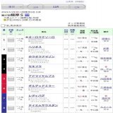 【#根岸ステークス】枠順が決定！ 昨年の武蔵野Sで重賞初勝利を挙げたギルデッドミラーは3枠6番、同レース2着のレモンポップは7枠13番となりました。 詳細はアプリでチェック！ #競馬 #keiba #根岸S