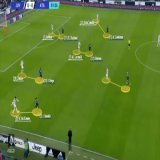 "Ювентус" 3-3 "Аталанта". Тактический анализ     @jufcru