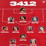 I think it's our best option. 3 at the back for defensive solidity and it'll allow freedom for Gakpo