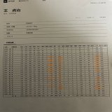 王さんと落合さんの40本塁打、100打点、打率3割を超えた所マーキングしていったら王さんやっぱりレベチ過ぎた  #プロ野球  #王貞治  #落合博満