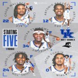 Our group to start #MarchMadness