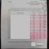 Пригожин показал потери ЧВК "Вагнер" в Бахмуте за день и заявил о катастрофической нехватке боеприпасов.