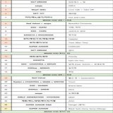 SMTOWN LIVE 2023 : SMCU PALACE  here's the concert schedule!