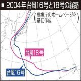 【朝配おすすめ】 台風１４号、どう備える？　大きな被害与えた０４年の１６、１８号と似た進路と予報円
