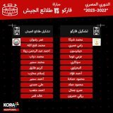 عمرو جمال  خالد قمر  تشكيل مباراة فاركو أمام طلائع الجيش