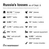 These are the indicative estimates of Russia&rsquo;s combat losses as of Sept. 6, according to the Armed Forces of Ukraine.