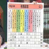 ジェラルディーナ&hellip;&hellip;なんか言われたけど、こっちは忘れてないぞ ジェンティルドンナ全員無印とかいう競馬予想TV最大のやらかしを  #競馬予想TV