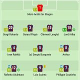 Bar&ccedil;a's line-ups in both games against Inter. The game inbetween the two games against Inter Bar&ccedil;a also beat Real Madrid 5-1 at Camp Nou. Coutinho LW, young Dembele, Arthur, Lenglet, Roberto... THAT'S COACHING.