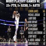 LeBron James en Playoffs   Matchs avec +25pts, +5 rebs, +5 asts  1. LeBron - 145 2. MJ - 73 3. Larry - 53 4. Kobe - 52 5. Steph - 50  Que dire de plus ?